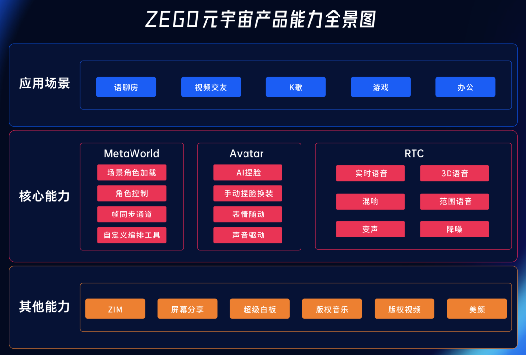 关于SEC官宣与217携手，开启元宇宙新纪元！的信息