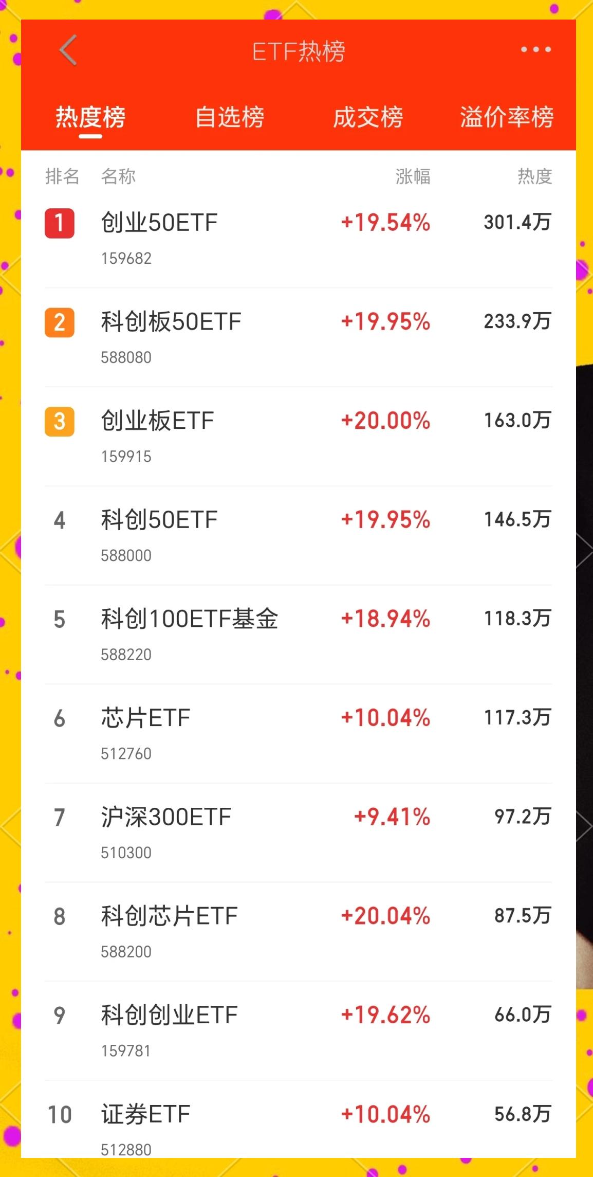 九游体育APP-FTX冲破OKX美元大关，牛市是否已来临？