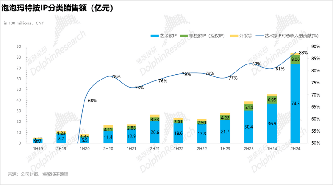 九游体育-Gate遭遇大幅下滑超426%，投资者恐慌性抛售的简单介绍