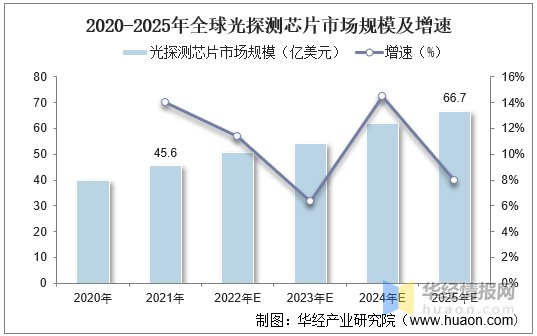 九游体育下载-专家称ARB将在年底冲破10.0美元，引发引发关注的简单介绍